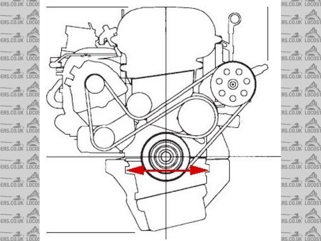 zetec end profile